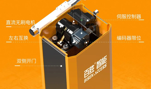 核芯科技丨高速典范丨百勝高速諧波道閘BS-DZ108新品上市！