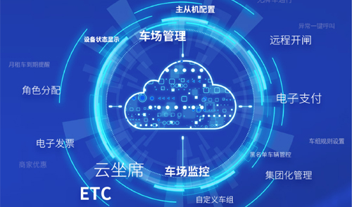 云端賦能丨普慧曙光丨百勝曙光系列停車管理系統(tǒng)新品上市！